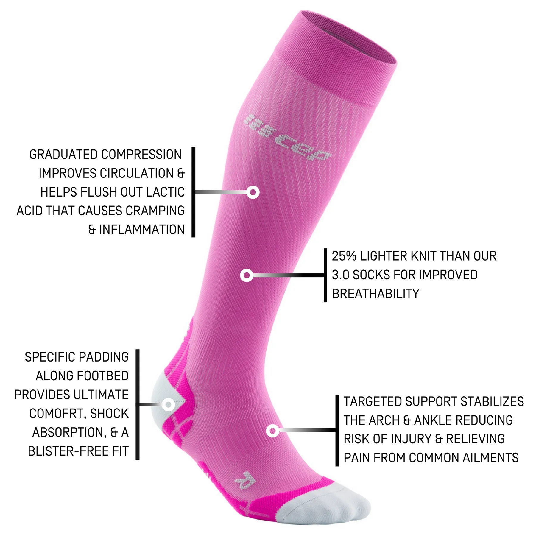 CEP Ultralight Tall Compression Socks, Women