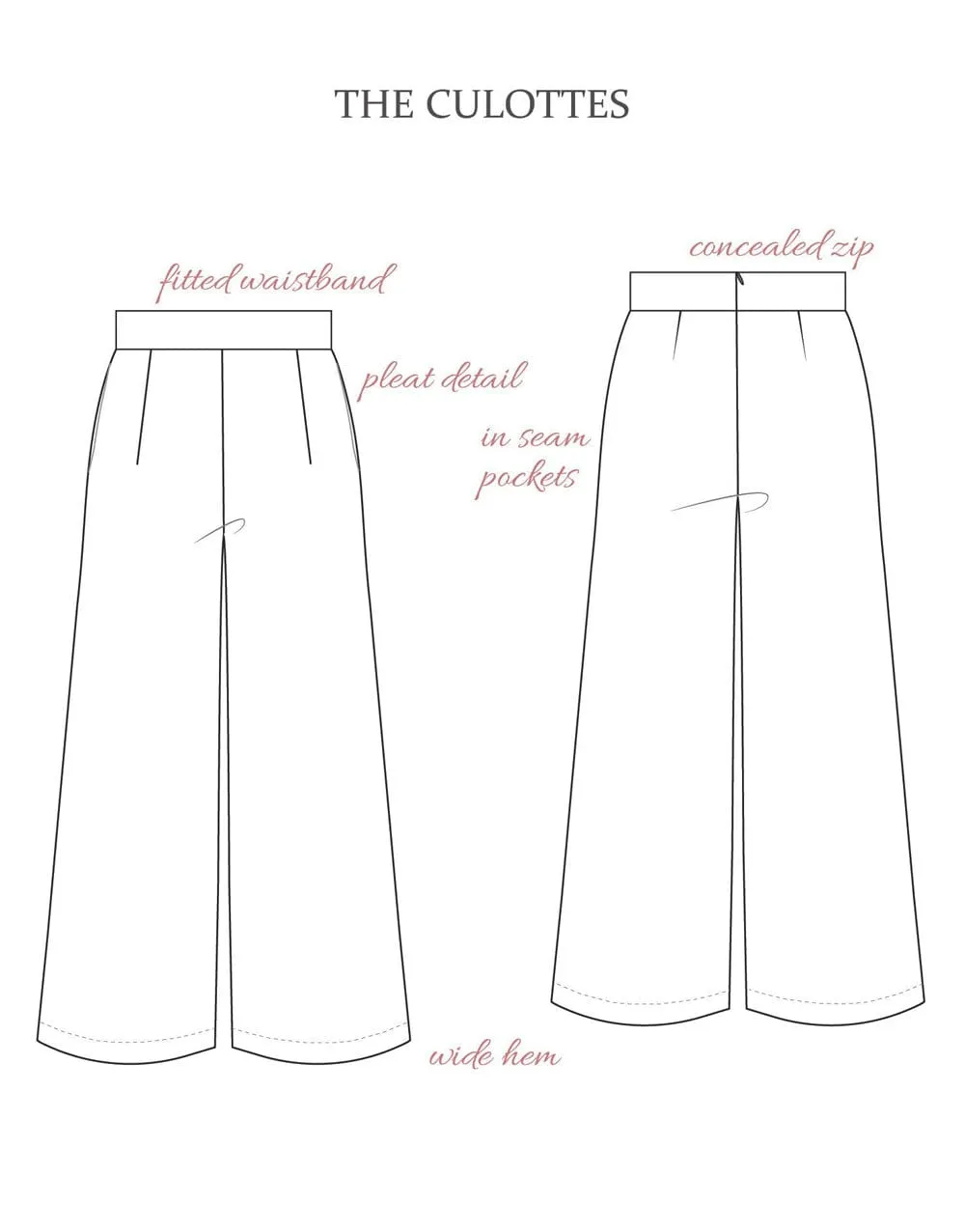 The Culottes Sewing Pattern, The Avid Seamstress